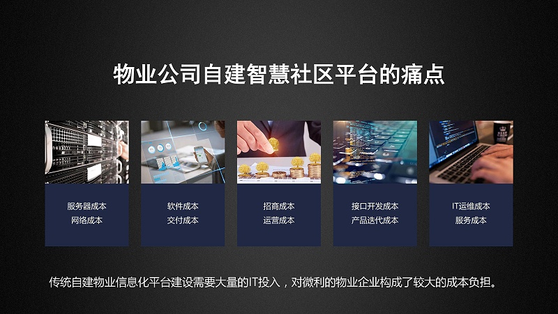 盎柒弱電—基于IBMS的智慧社區(qū)集成平臺(tái)的介紹